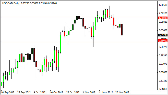 USDCAD Daily 112612 USDCAD Daily 112612