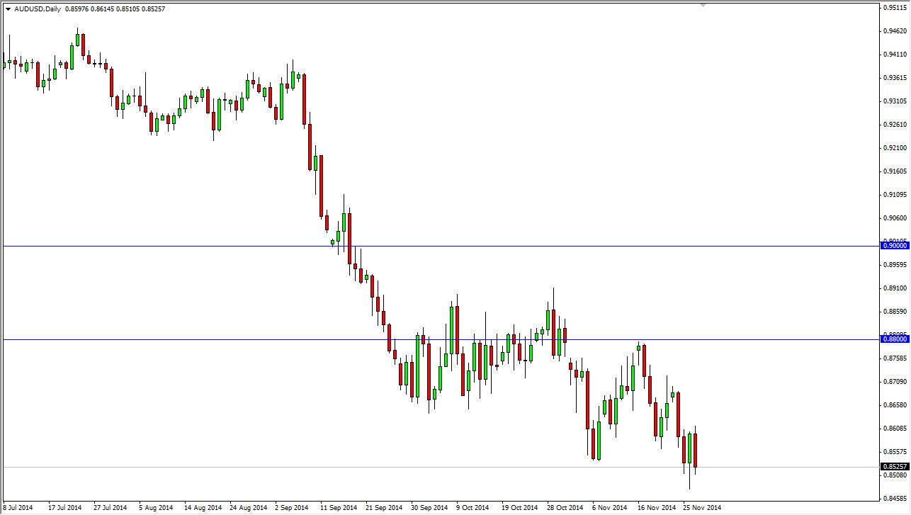 AUDUSD 112814