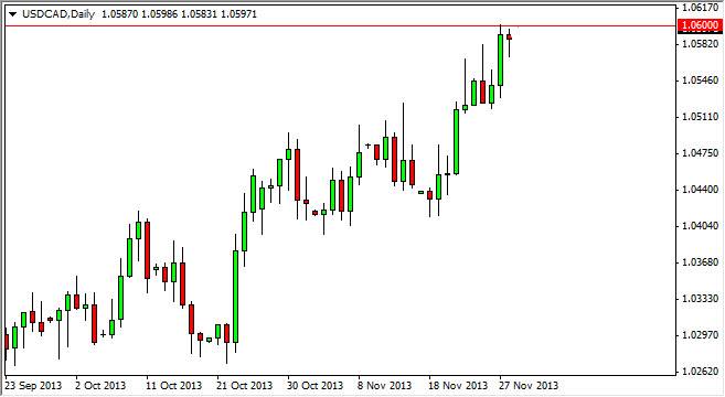 USDCAD Daily USDCAD Daily 112913