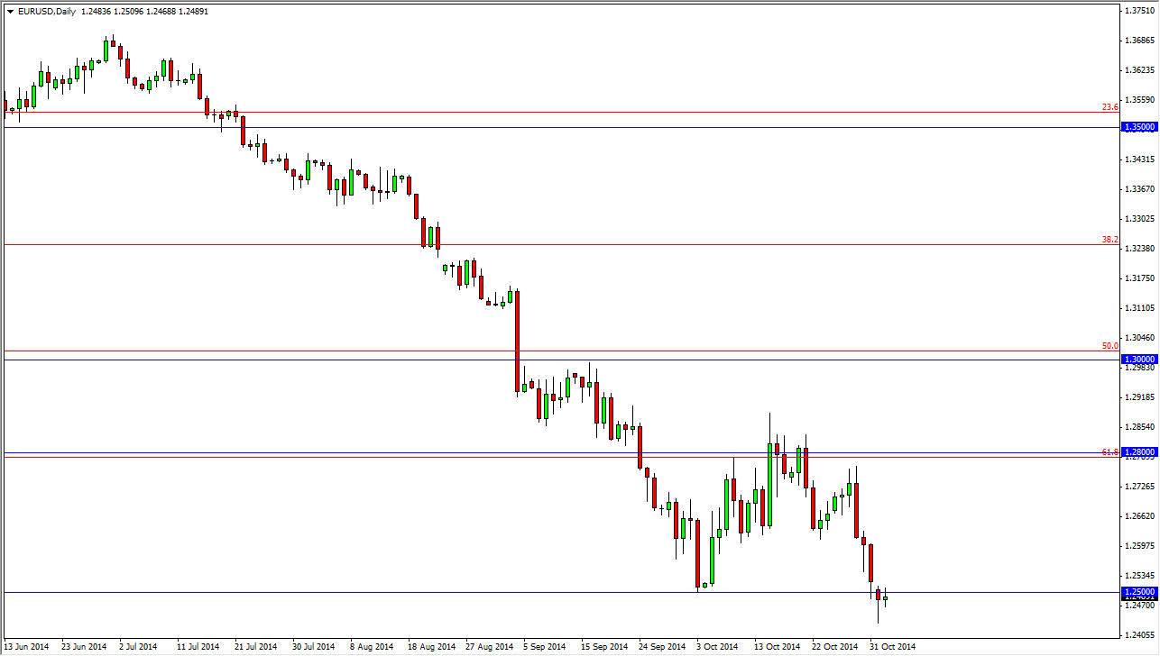 EURUSD EURUSD 11414