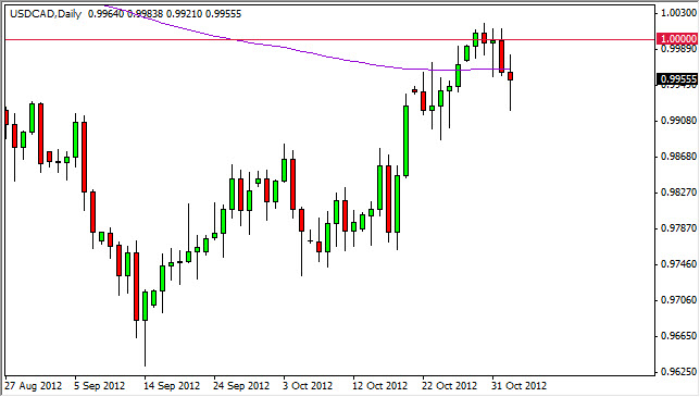 USDCAD Daily 11512 USDCAD Daily 11512