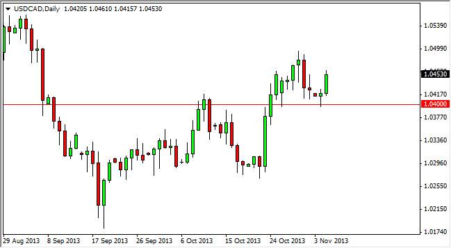 USDCAD Daily USD/CAD Daily 11/6/13