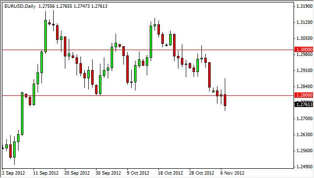 EUR/USD Daily FX Analysis - November 8, 2012