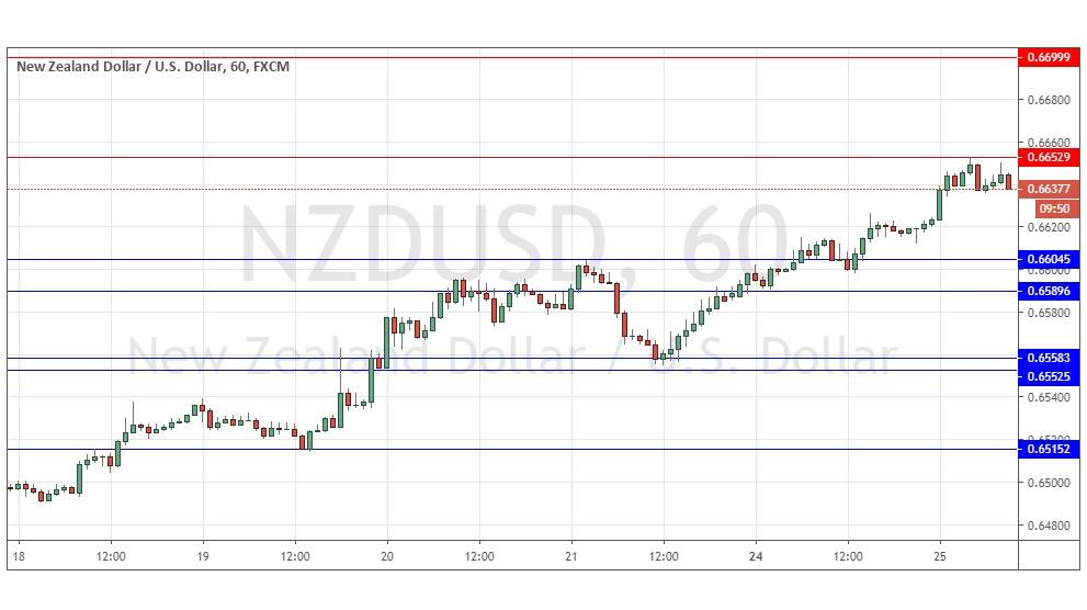 التوقعات اليومية لزوج الدولار النيوزلندي/الدولار الأمريكي التوقعات اليومية لزوج الدولار النيوزلندي/الدولار الأمريكي