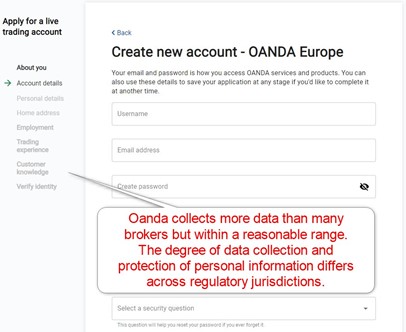 Oanda Account Opening Oanda Account Opening