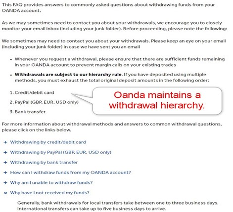 Oanda Withdrawals Oanda Withdrawals