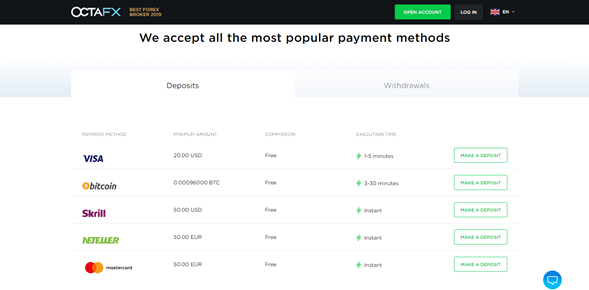 Depósitos y Retiros