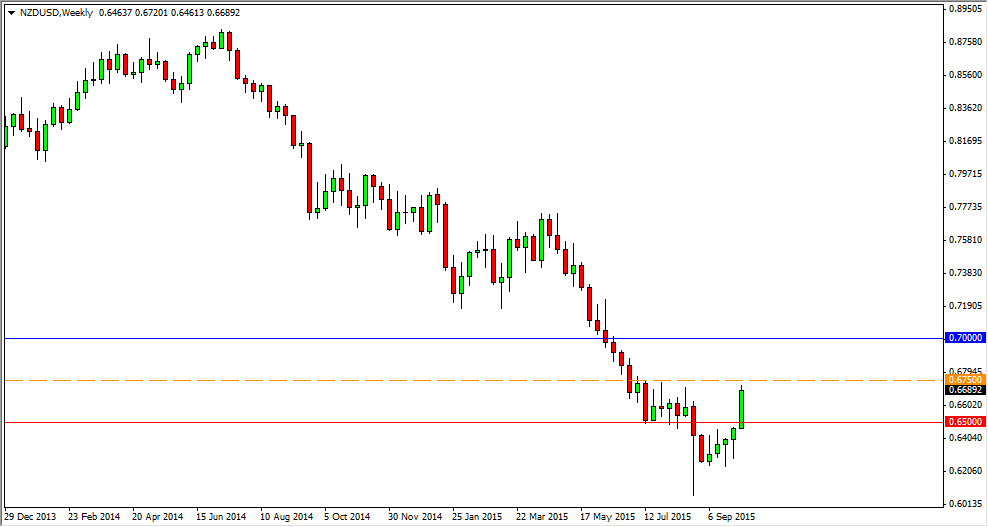 الدولار النيوزيلندي/الدولار الأمريكي