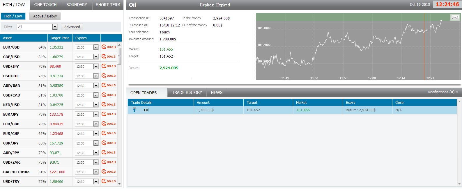 Crude oil- optionfair 101613