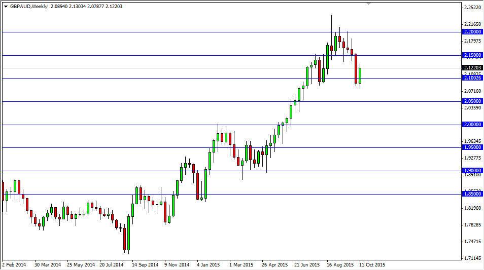 الجنيه الإسترليني/الدولار الأسترالي