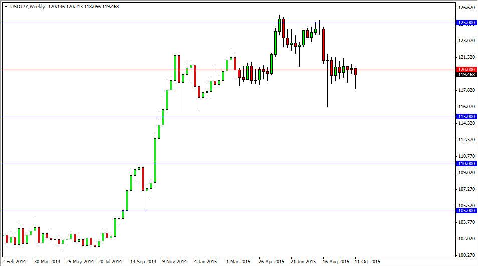الدولار الأمريكي/الين الياباني
