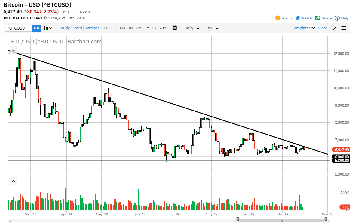 Previsioni Bitcoin Previsioni Bitcoin