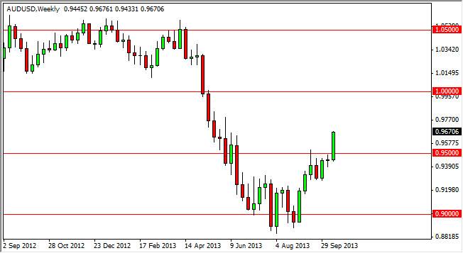 AUDUSD Weekly 102013