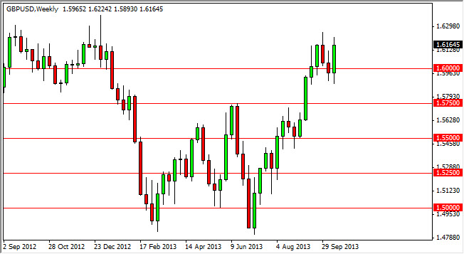 GBPUSD Weekly 102013