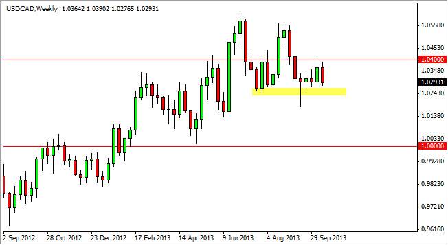 USDCAD Weekly 102013