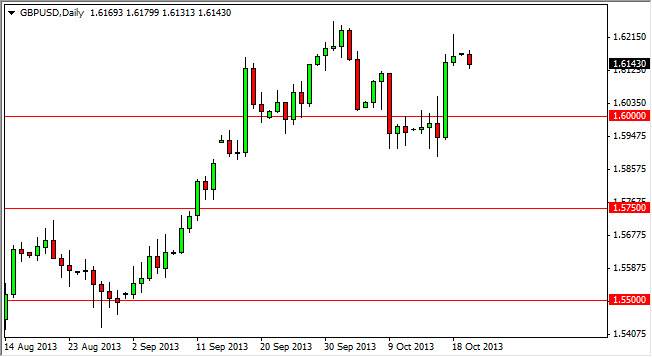 GBP/USD GBP/USD