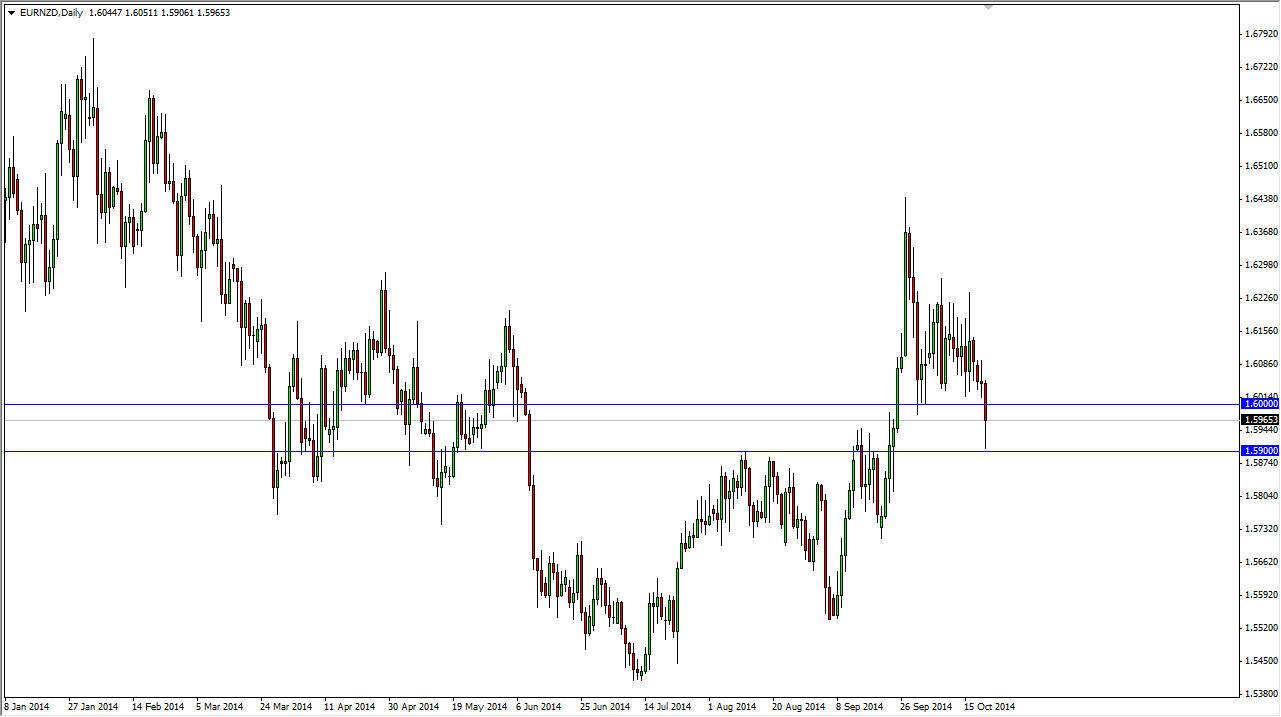EURNZD EURNZD 102214