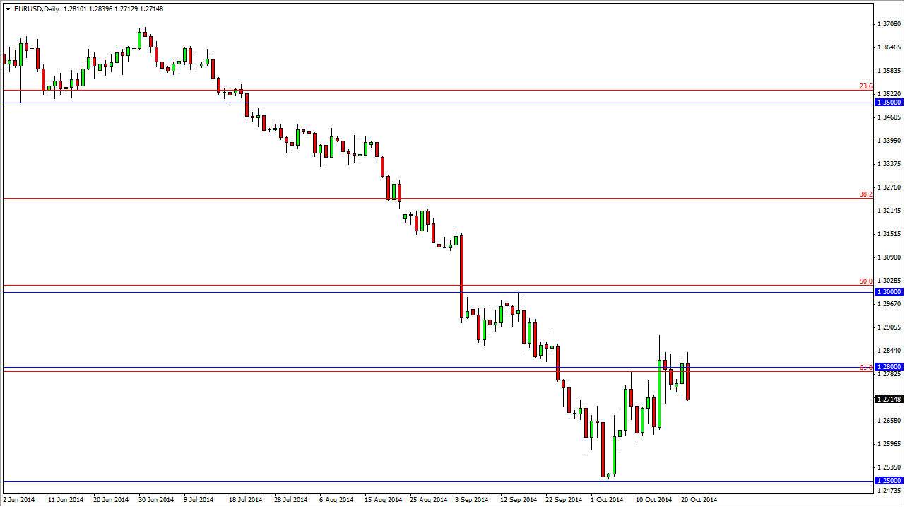 EURUSD EURUSD 102214