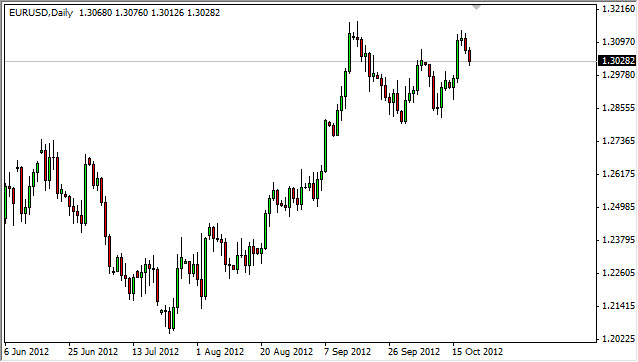 EUR/USD 22 Oct EUR/USD 22 Oct