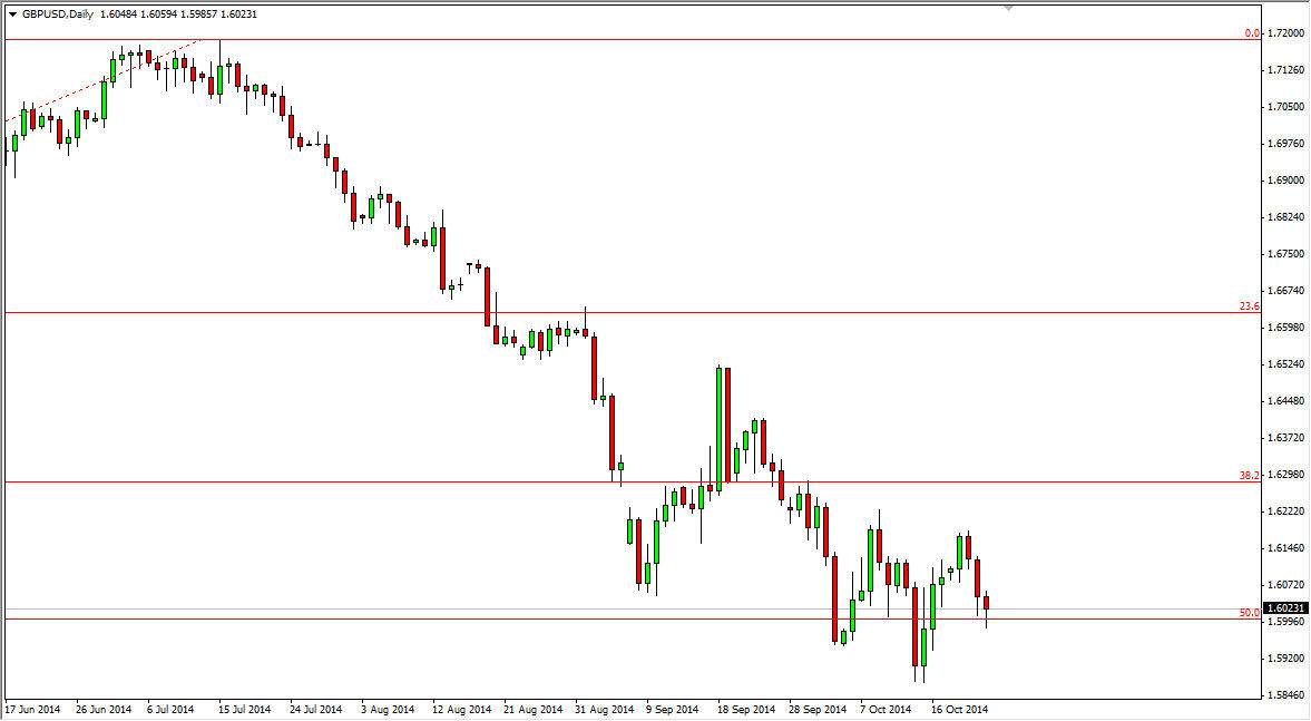 GBP/USD GBP/USD