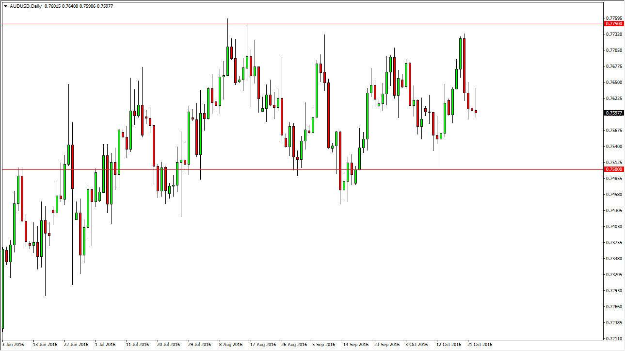 AUDUSD AUDUSD
