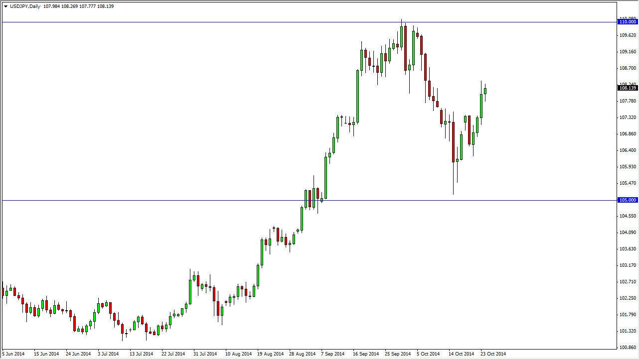 USDJPY USDJPY 102714