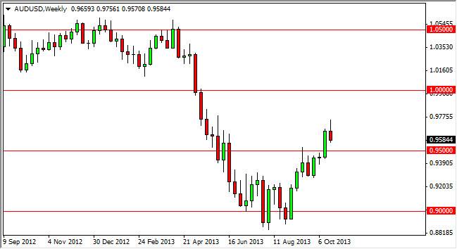 AUDUSD Weekly 102813