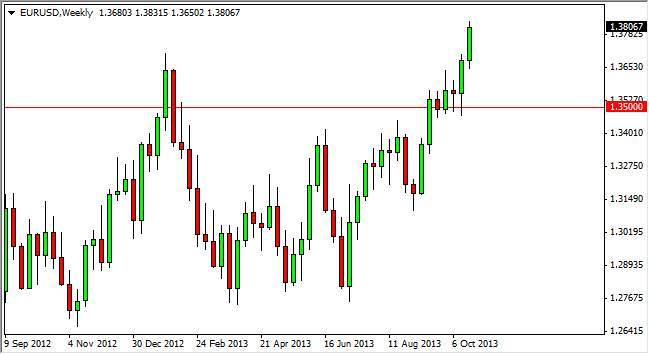 EURUSD WEEKLY 102813