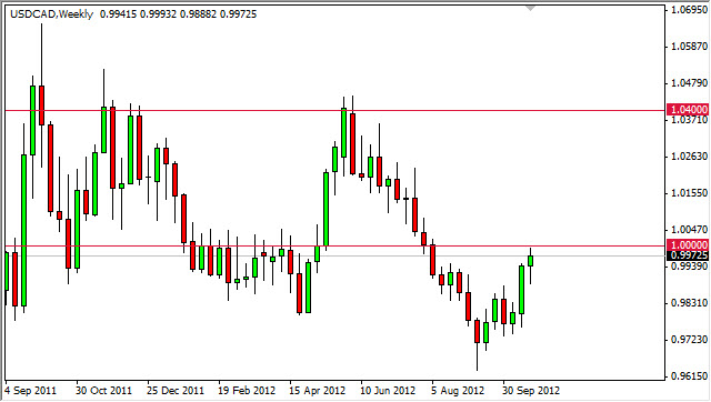 USDCAD Weekly 102812