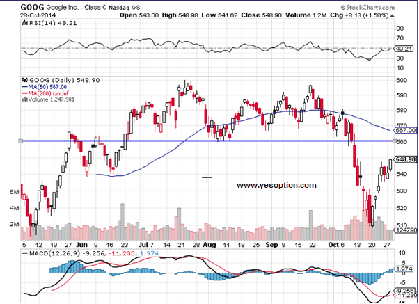 Google Google 102914