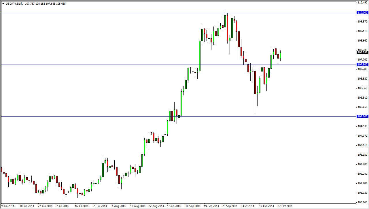 USDJPY USDJPY 102914
