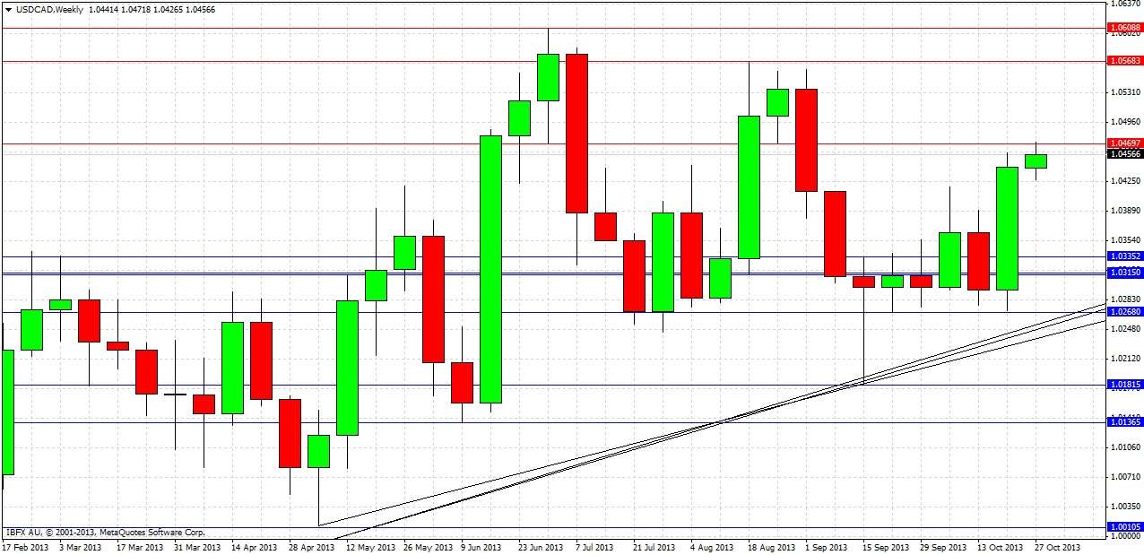 USDCAD Weekly USDCAD Weekly 103013