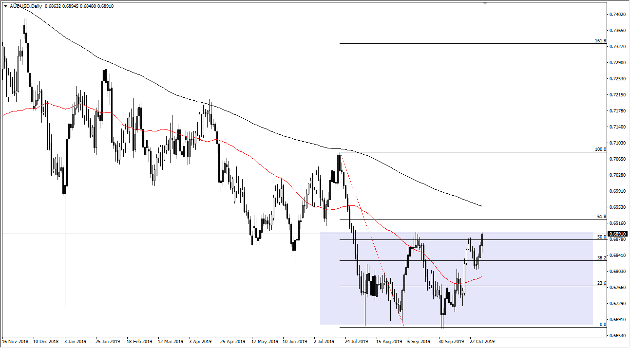 الرسم البياني اليومي لزوج الدولار الأسترالي/الدولار الأمريكي الرسم البياني اليومي لزوج الدولار الأسترالي/الدولار الأمريكي