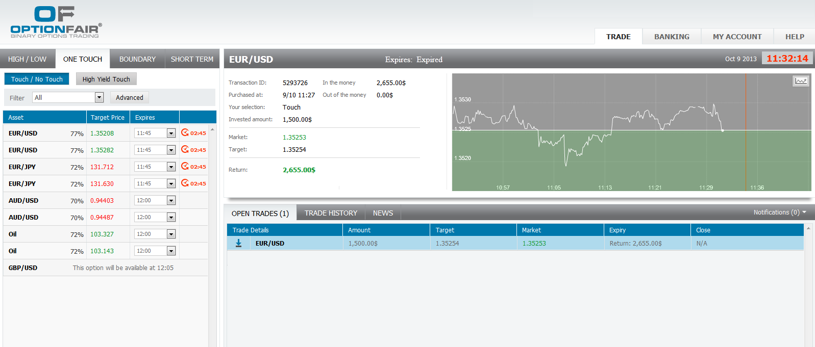 EURUSD optionFair EURUSD -OptionFair 10913