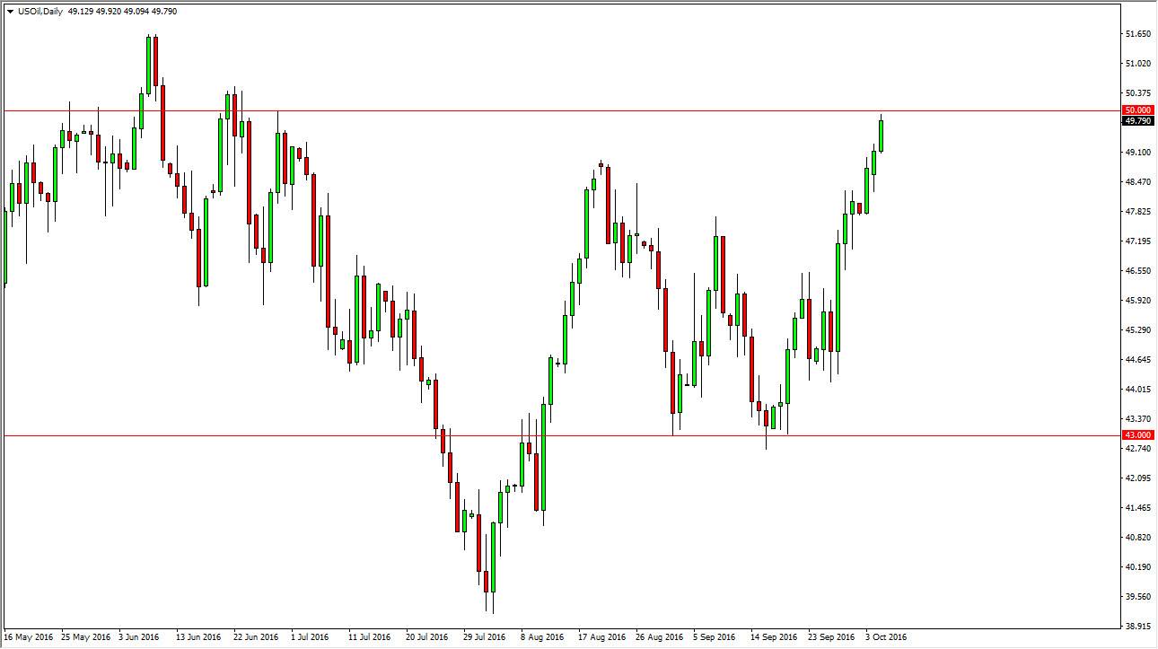 Petrol Grafik  6 Ekim 2016