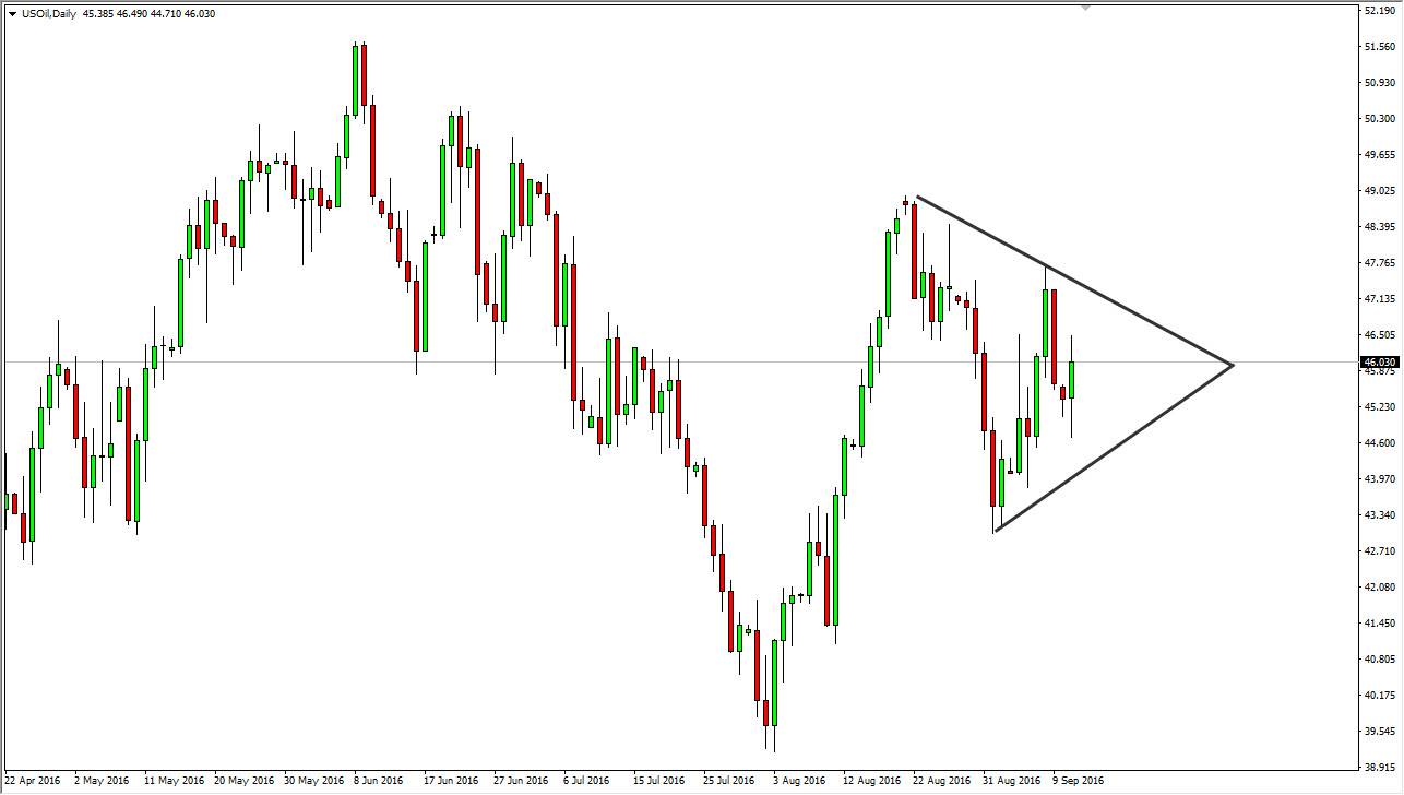 Petrol Grafik 13 Eylül 2016