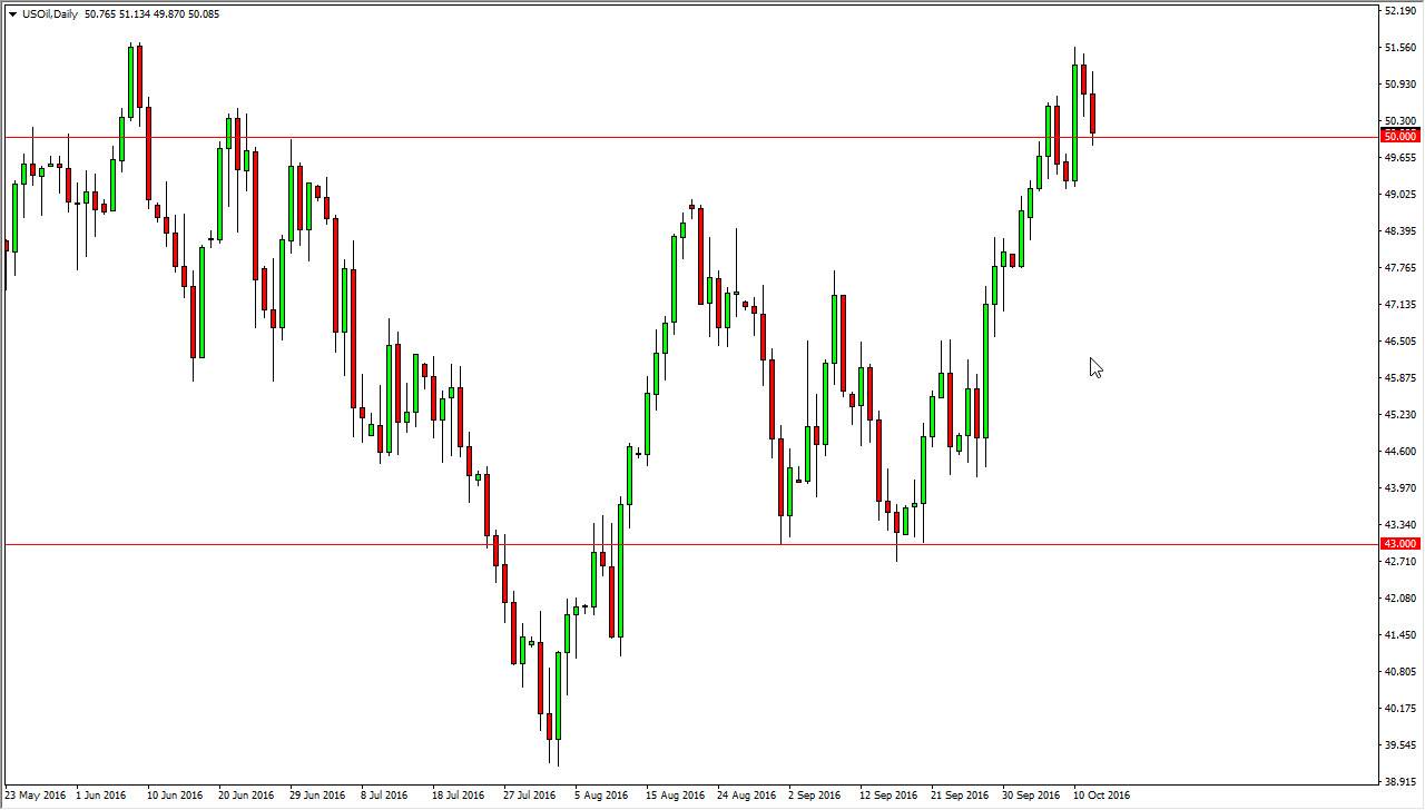 Petrol grafik 13 Ekim 2016 Petrol grafik 13 Ekim 2016