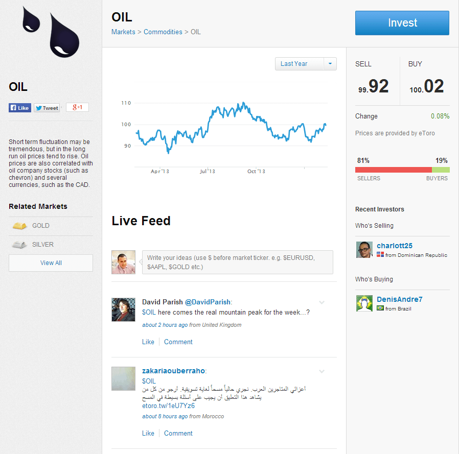 صفحة خام النفط بايتورو صفحة خام النفط بايتورو