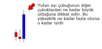 yutan formasyon yutan formasyon