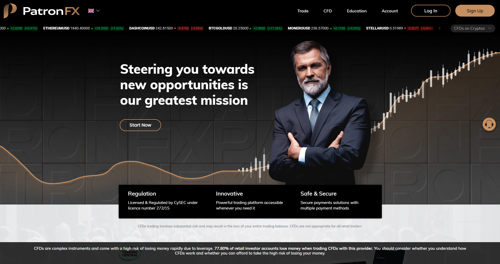 PatronFX Forex Broker Review | DailyForex