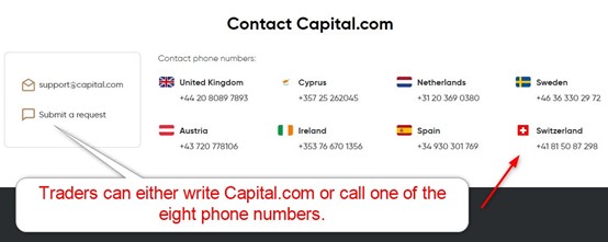 Capital.com Customer Support
