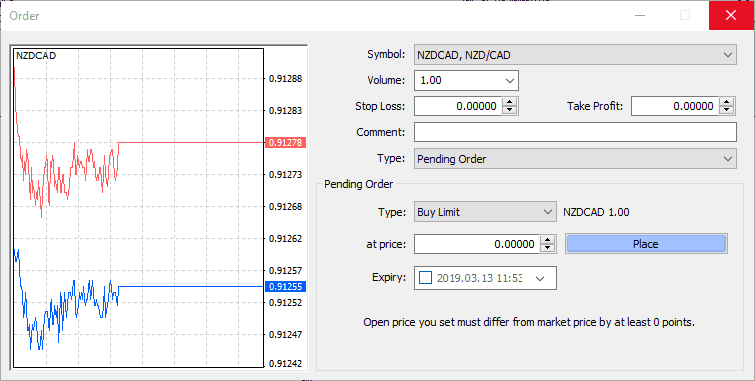 Forex Pending Orders