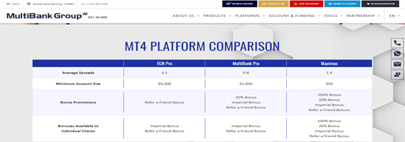Regulación Multibank   ciones Multibank