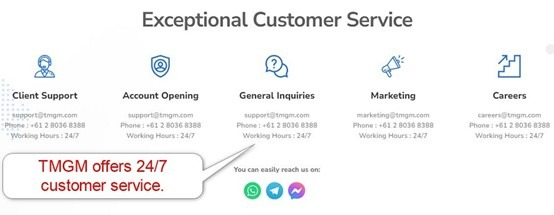 TMGM Customer Support TMGM Customer Support