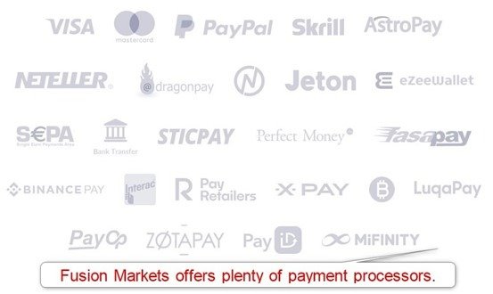 Fusion Markets Payment Processors Fusion Markets Payment Processors