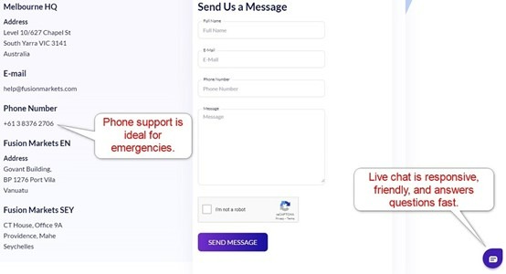 Fusion Markets Customer Support Fusion Markets Customer Support