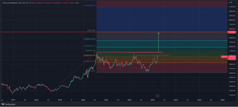 Picture 04 Picture 04