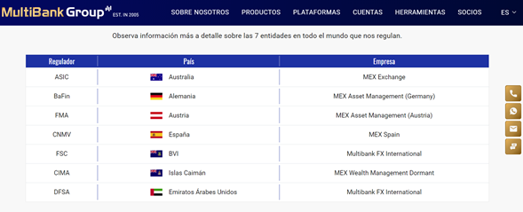 تحصل للمؤسسات التداولية على الخدمات من خلال فرع الوسيط الممتاز FXCM Pro تحصل للمؤسسات التداولية على الخدمات من خلال فرع الوسيط الممتاز FXCM Pro