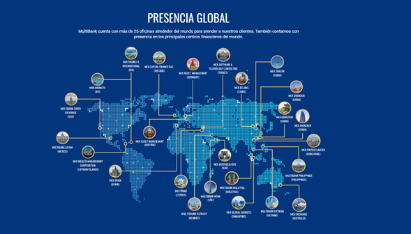 acquistare  bitcoin con PayPal