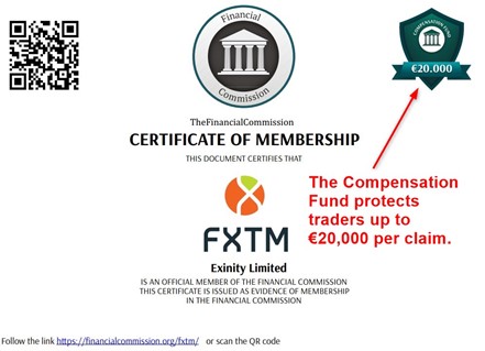 FXTM Financial Commission Membership FXTM Financial Commission Membership